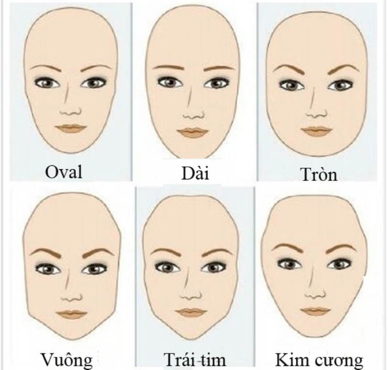 Các kiểu khuôn mặt nữ 