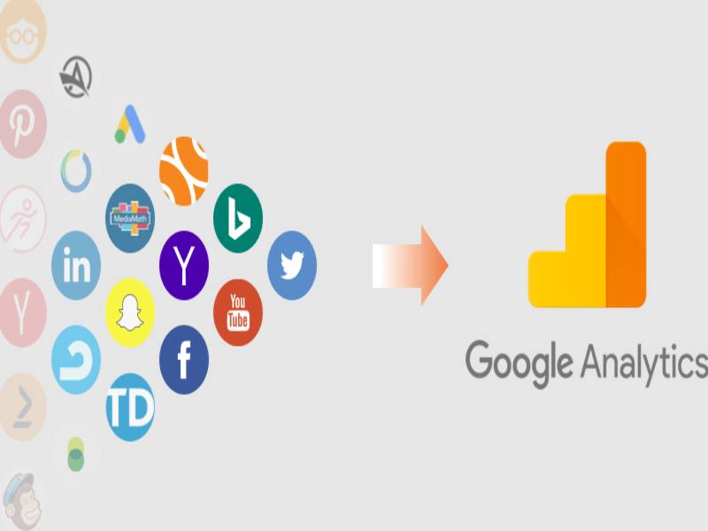 Google Analytics 4