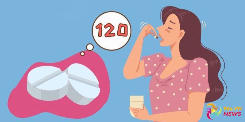 Thuốc Tránh Thai Khẩn Cấp 120h